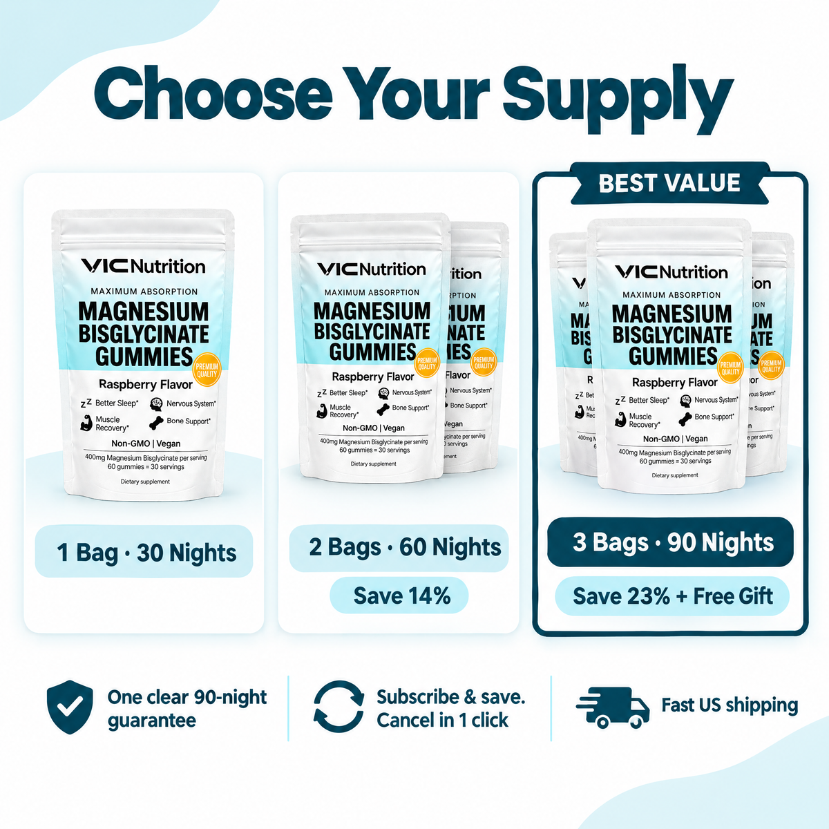 VIC Nutrition Magnesium Bisglycinate Gummies