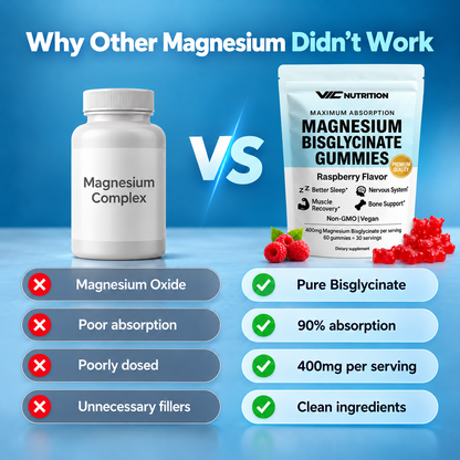 VIC Nutrition Magnesium Bisglycinate Gummies