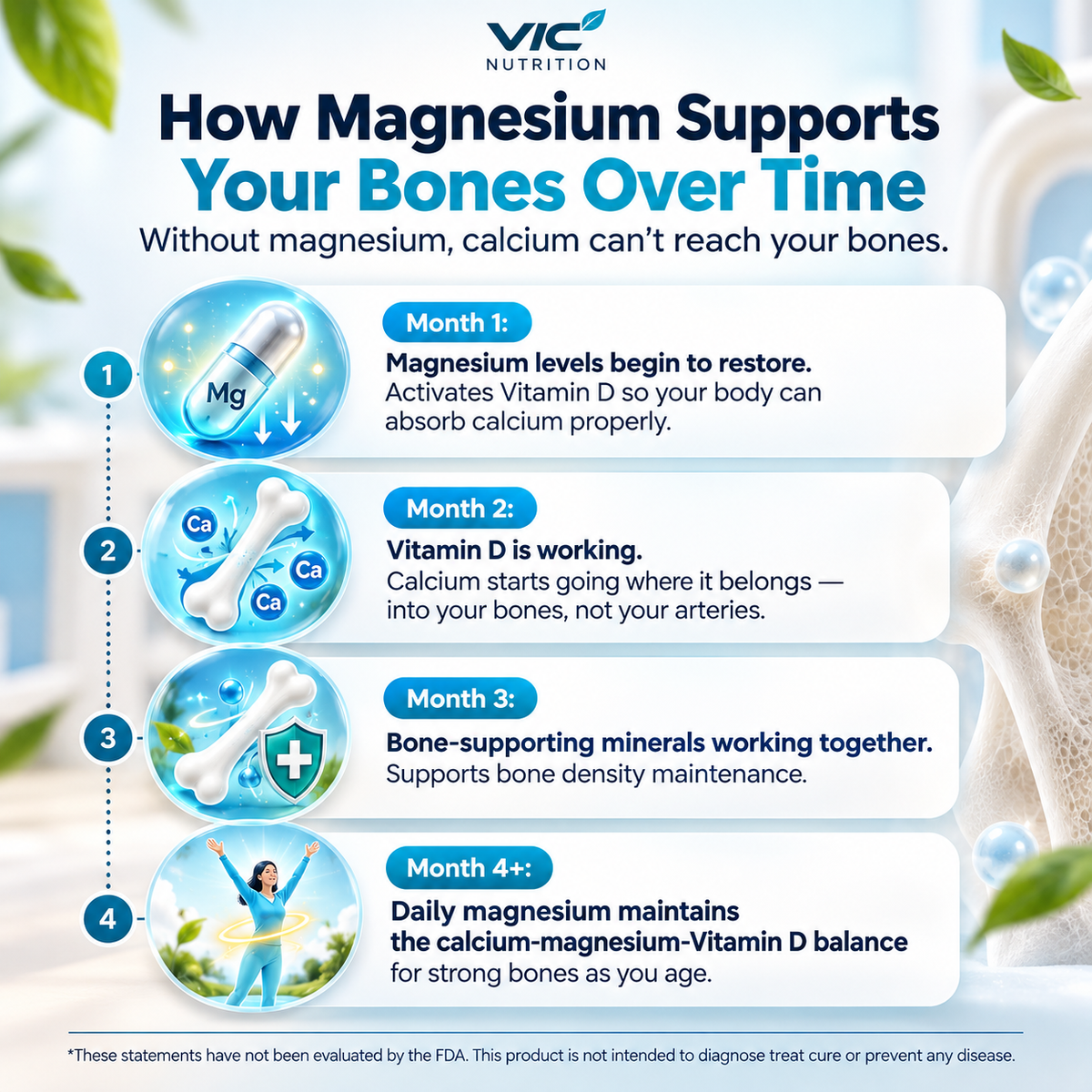 VIC Nutrition Magnesium Bisglycinate Gummies